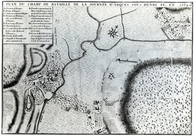 Plan du champ de bataille d